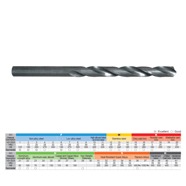 Set 10 burghie, Super HSS, 7.3x69x109mm, Cod Produs: DSH105073 - imagine 3