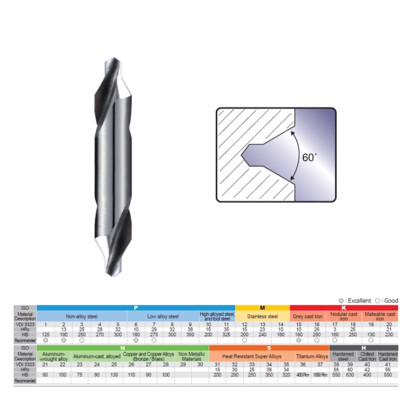 Ambore centrare HSS-E, forma A, 1.25x1.6x31.5mm - imagine 3
