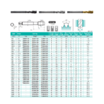 Tarod COMBO TAP M16x1.5 pentru filete ISO metrice fine DIN 13, Bright, Cod: TC844616 - imagine 3