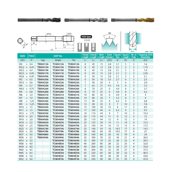 Tarod COMBO TAP M16x1.5 pentru filete ISO metrice fine DIN 13, Bright, Cod: TC844616 - imagine 3