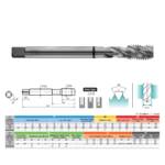 Tarod COMBO TAP M16x1.5 pentru filete ISO metrice fine DIN 13, Bright, Cod: TC844616 - imagine 2